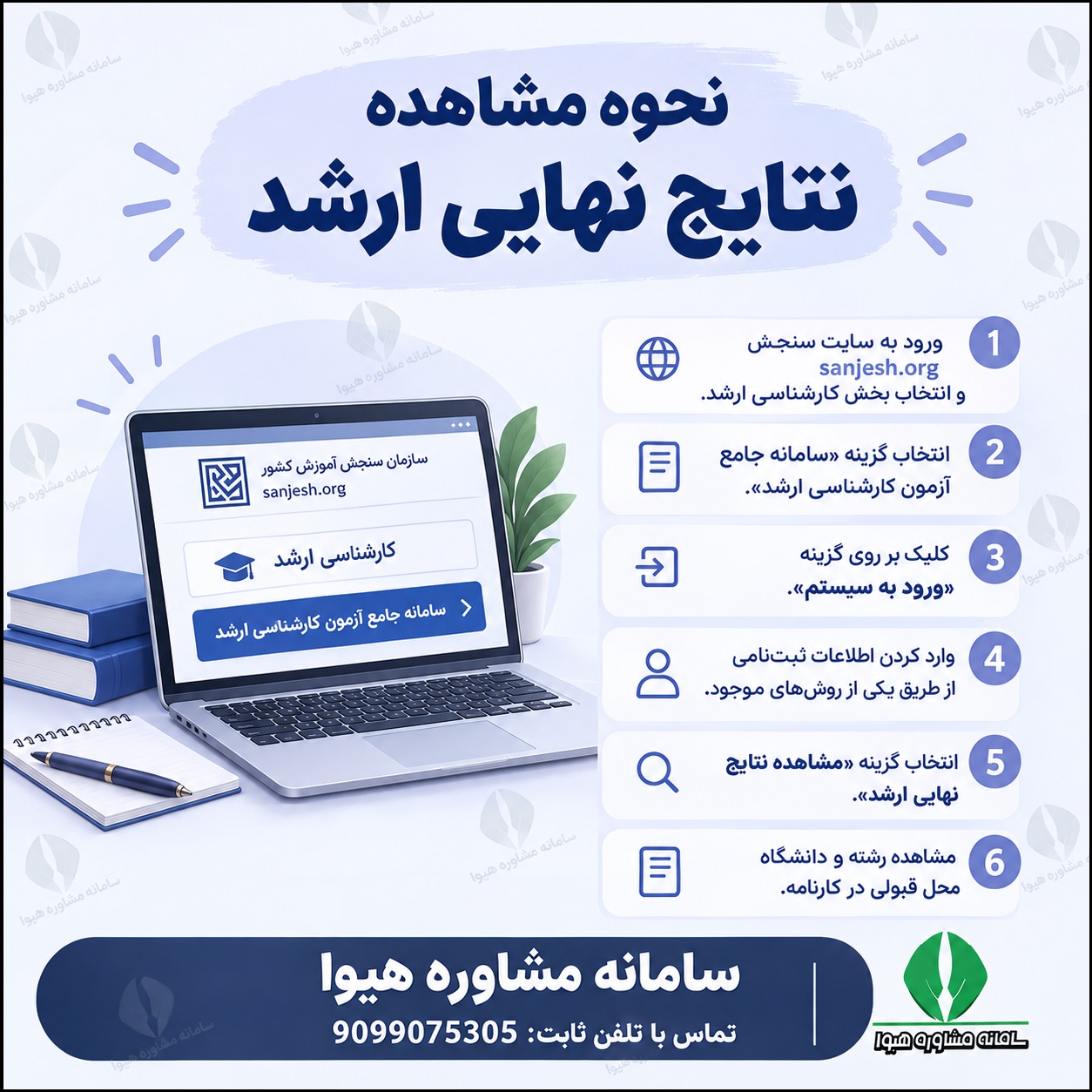 نتایج انتخاب رشته ارشد ۱۴۰۵